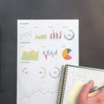 Avaliação de Empresas